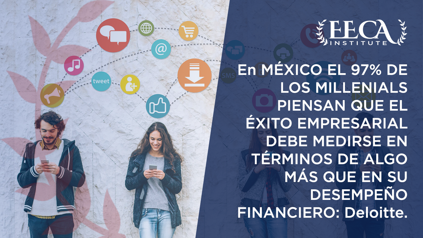 Capital Humano Capital Social y Millenials